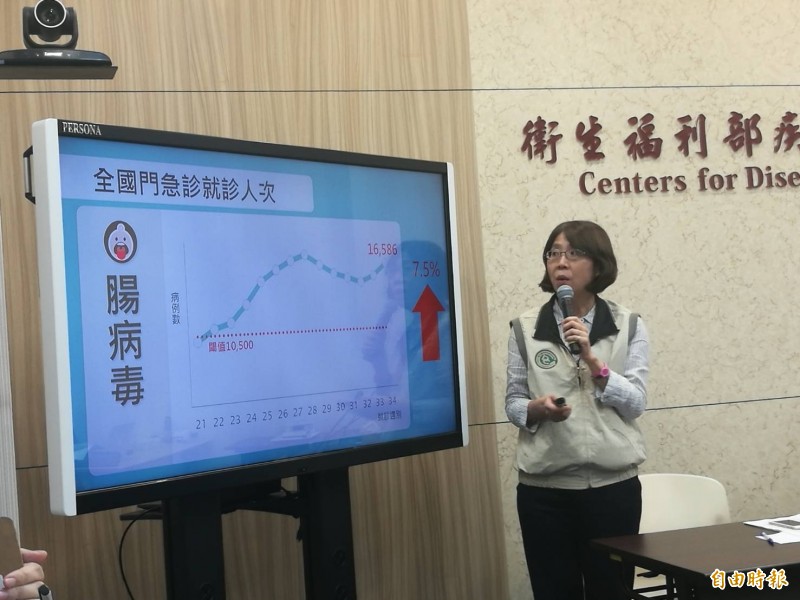衛福部疾管署疫情中心主任劉定萍說明腸病毒疫情。(記者林惠琴攝)