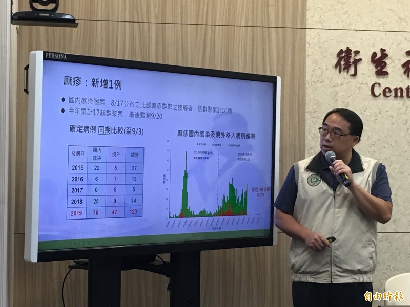 衛福部疾管署疫情中心副主任郭宏偉說明麻疹疫情。(記者林惠琴攝)