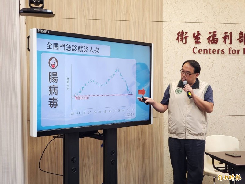 衛福部疾管署疫情中心副主任郭宏偉說明腸病毒疫情。(記者林惠琴攝)