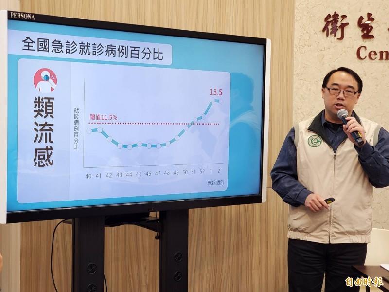 衛福部疾管署疫情中心副主任郭宏偉說明類流感疫情。(記者林惠琴攝)