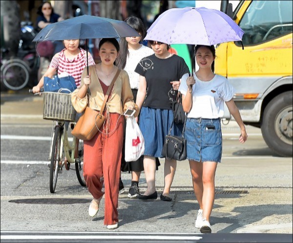明天全台各地氣溫仍高,紫外線指數也偏高。(資料照)