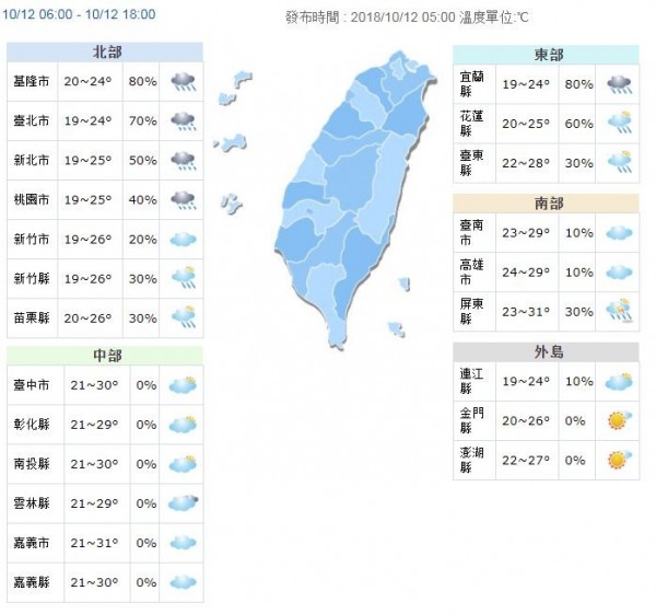 今日各地天氣預報概況。(圖擷取自中央氣象局)