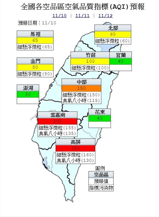 空氣品質方面,明日宜蘭、花東及澎湖地區為「良好」等級,北部、竹苗、金門及馬祖為「普通」等級、中部為「橘色提醒」等級,雲嘉南及高屏區則為「紅色警示」等級。(圖擷取自環保署)