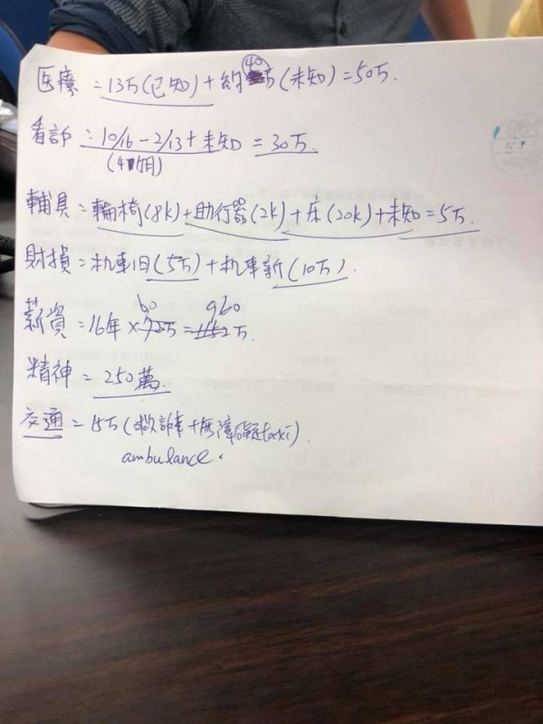 蘇姓駕駛出示騎士的求償清單，對此算得共計1320萬元的賠償金。（圖擷取自爆料公社）