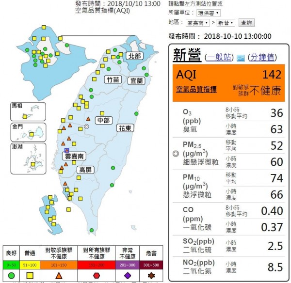 截至下午1時止,中南部5縣市共9測站已亮起「對敏感族群不健康」的橘色燈號。(擷取自空氣品質監測網)
