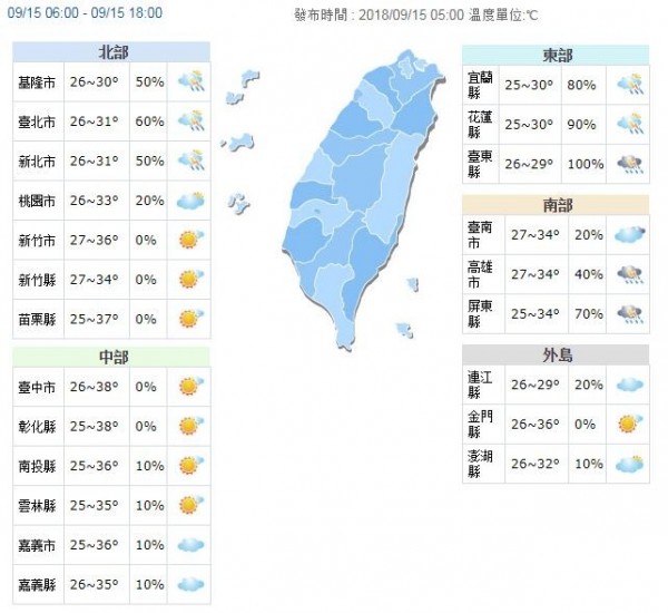 今日各地天氣預報概況。（圖擷取自中央氣象局）