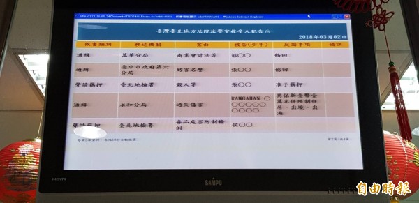 涉嫌縱火的張建興涉犯殺人等重罪，且有逃亡之虞，遭裁定羈押。（記者溫于德攝）