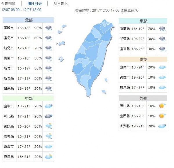 北部、宜蘭高溫會略回到19到20度,中南部也回到23到27度,花東約22到25度。(圖擷自中央氣象局)