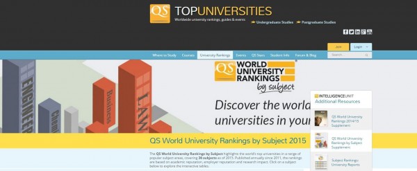 全球大學學科排名/全球大學畢業生就業能力/十二所頂大包括台大