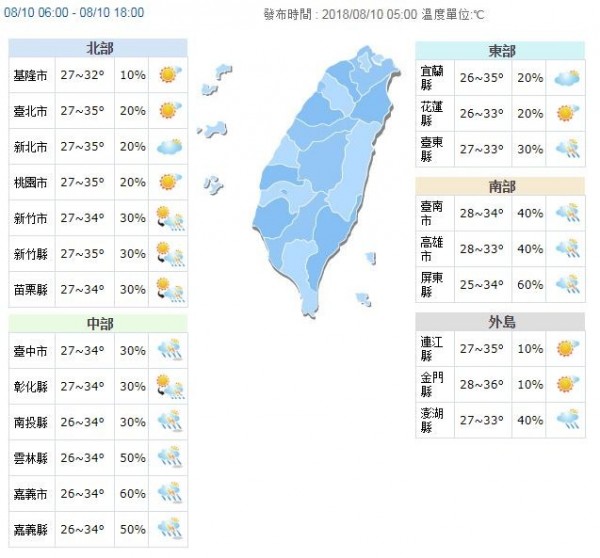 今日各地天氣預報概況。(圖擷取自中央氣象局)