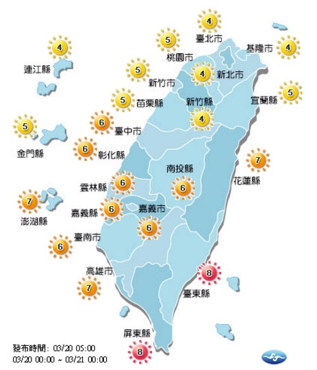 今日各地紫外線多為中至高量級。(取自氣象局網站)
