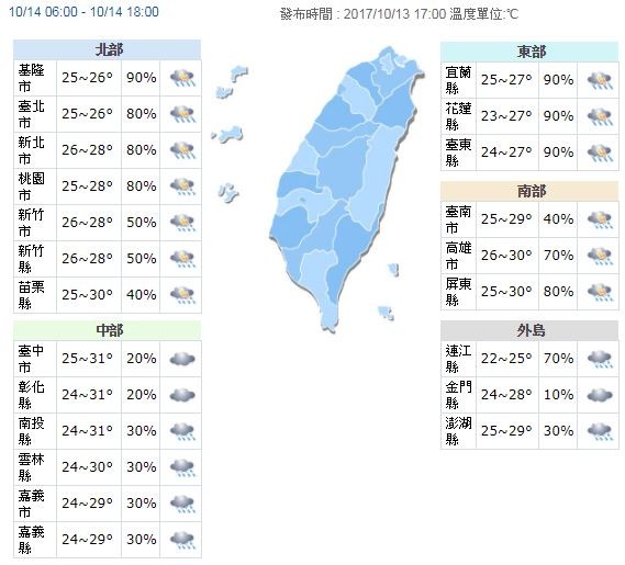 新竹以北和東半部,高溫只有26至28度。(圖擷自中央氣象局)