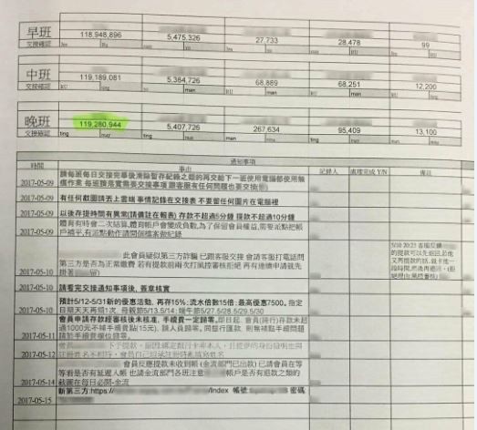 「通博娛樂城」賭博網站管理者每天交接事項。(記者姚岳宏翻攝)