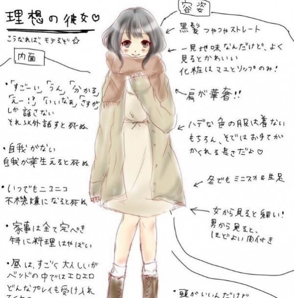 日本網路上瘋傳的「理想女友」圖片。(圖擷取自推特)