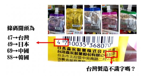 假爆料真造謠！台中市面上無流通日核災區食品