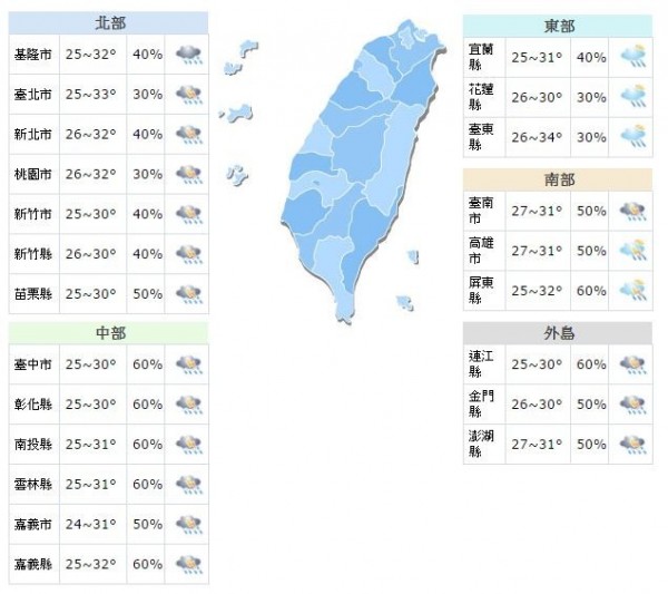 溫度方面會比今天更進一步回升,各地高溫都站回3字頭。(圖擷取自中央氣象局)