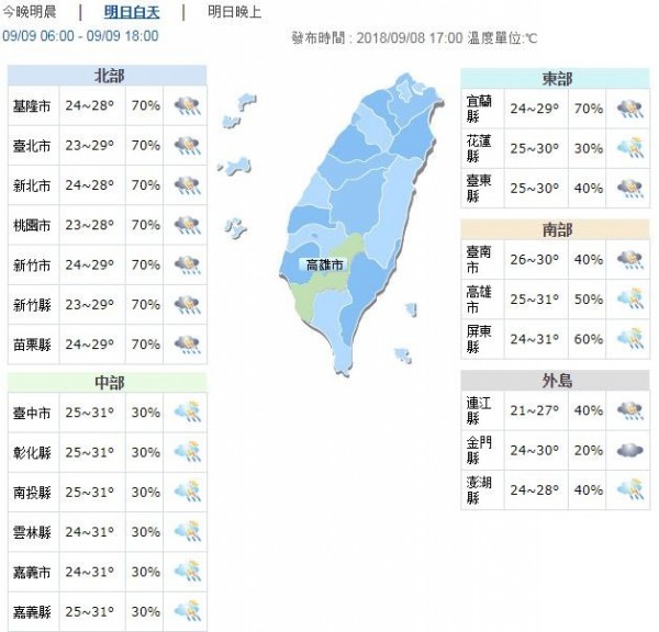 明天北部及東北部地區高溫略降。（圖擷取自中央氣象局）