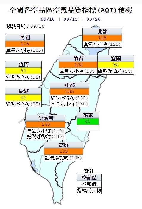 今天台灣西半部及馬祖為橘色提醒(對敏感民眾不健康),午後臭氧濃度偏高。其他地區則為普通至良好等級。(圖擷自環保署)