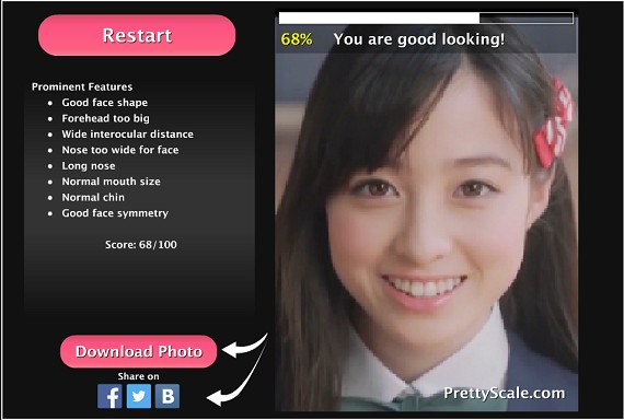 可愛寫真女星橋本環奈在此測試中得到68分。(圖擷自網路溫度計使用Prettyscale)