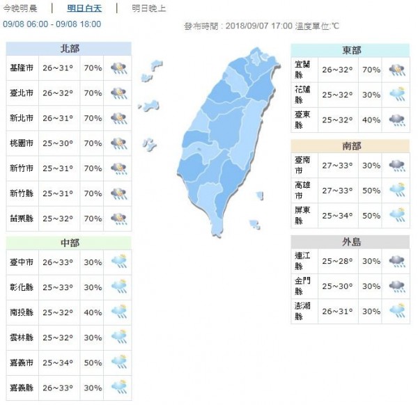 明天北部及東北部地區高溫略降。此外受北風增強影響，入夜後全台天氣稍轉涼。（圖擷取自中央氣象局）