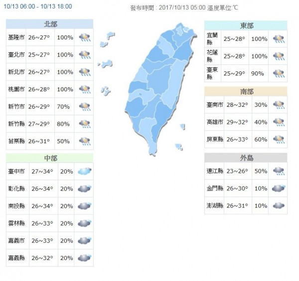 今天全台各地概況。(圖取自氣象局)