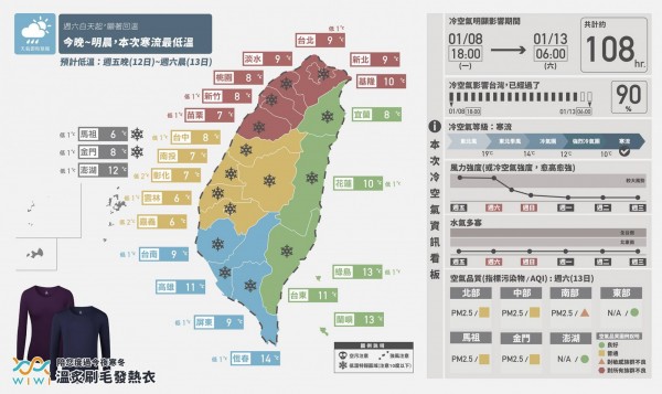 臉書粉絲專頁「天氣即時預報」指出,「今晚至明晨,將是本次寒流最冷」時間點。(圖擷取自天氣即時預報臉書)