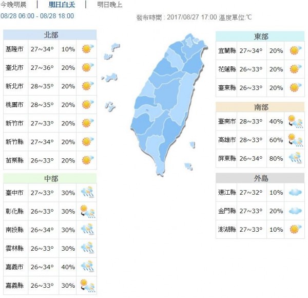 明日各地高溫約32至35度，大台北有機會到達36度。（圖擷自中央氣象局） 