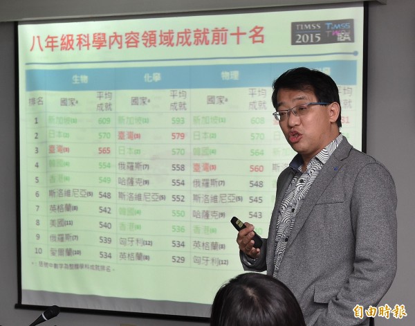 我國參加「國際數學與科學教育成就趨勢調查2015」(TIMSS 2015)調查結果29日出爐,TIMSS 2015研究團隊—台師大科學教育中心主任張俊彥在會中說明調查結果。(記者廖振輝攝)