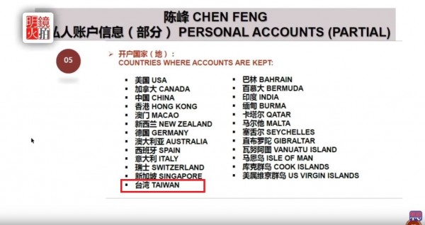 郭文貴爆料，海航創辦人兼董事長陳峰銀行帳戶數量以至私人帳戶餘額等資料，裡頭赫見台灣的銀行在列。（圖擷自YouTube）