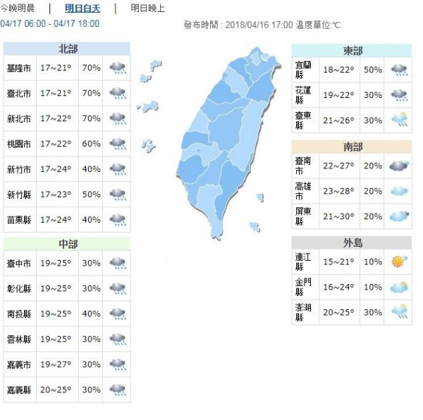 明日北部、宜花地區高溫因下雨的緣故,感受較涼,約21至24度,中南部、台東高溫,則可來到26度以上。(圖擷自中央氣象局)
