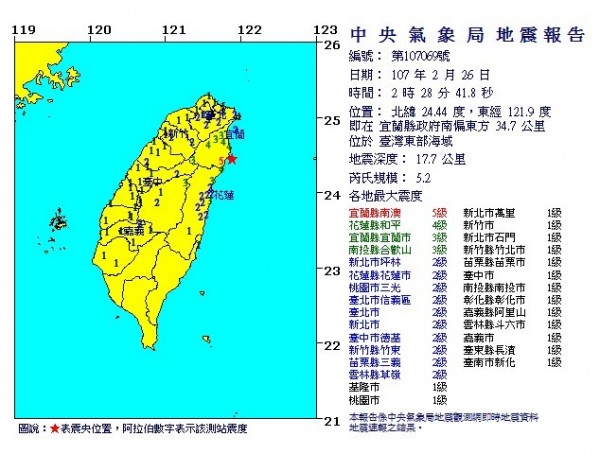 今天凌晨2點28分宜蘭發生規模5.2地震。（圖擷自中央氣象局）