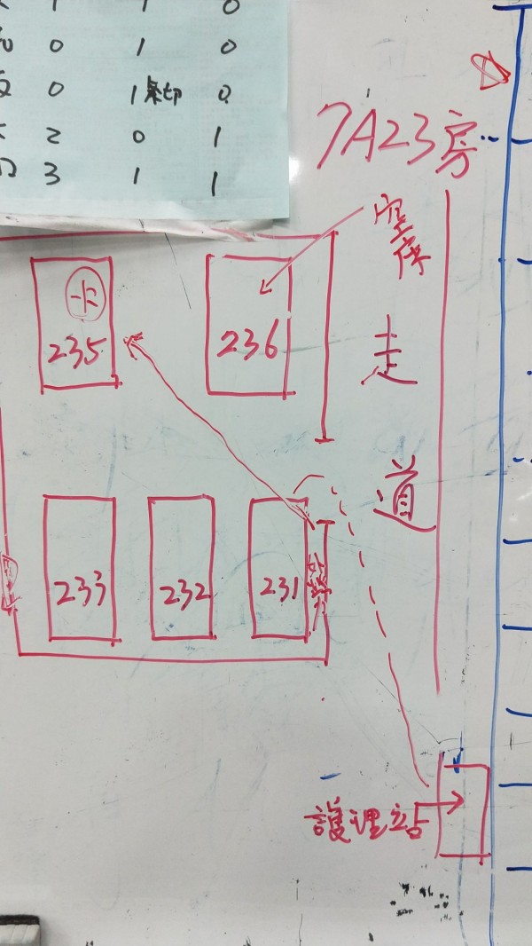 疑為起火點的7A23病房位置。(民眾提供)