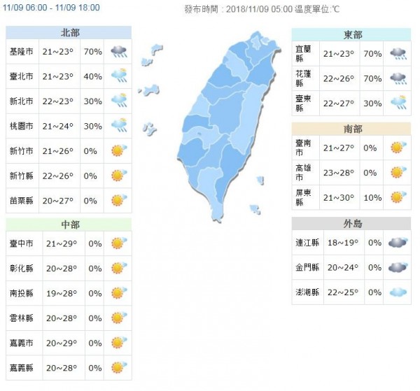 今日各地天氣預報概況。(圖擷取自中央氣象局)