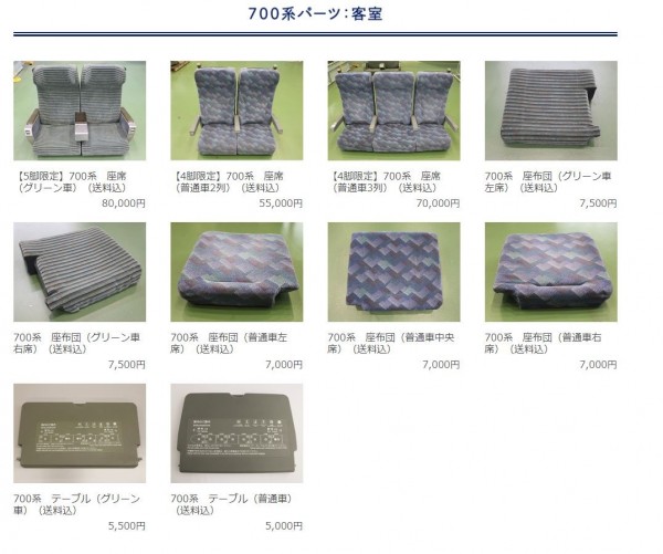目前到網站瀏覽，多數商品都已被秒殺。（圖擷取自JR東海鐵道俱樂部）