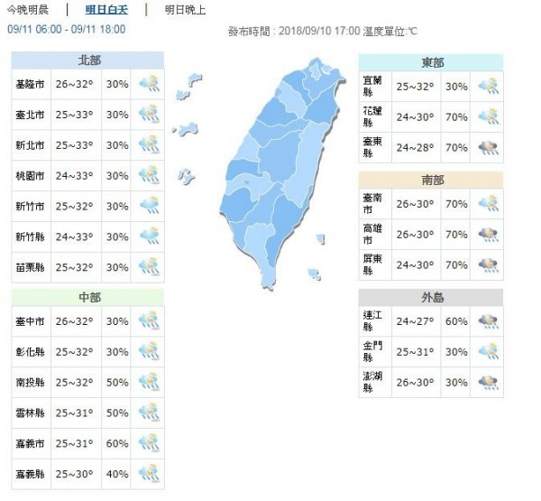 明日南部、花東氣溫舒適,約28至30度;中部、北部及宜蘭地區較為悶熱,約30至33度。(圖擷取自中央氣象局)