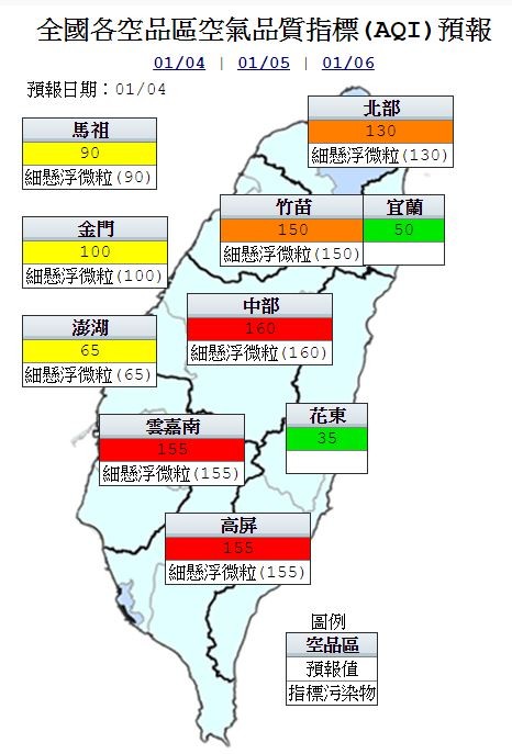 今天中部以北受低壓渦流影響,使污染物往北輸送,中南部地區擴散條件持續不佳,中部、雲嘉南及高屏空品區為「紅色警示」(圖擷自環保署)