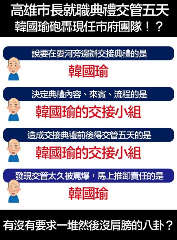 網友貼出圖片指出，高雄市長就職交接典禮的流程、內容都是韓國瑜的交接小組所負責。（圖擷取自臉書粉專「台灣賦格 Taiwan Fugue」）