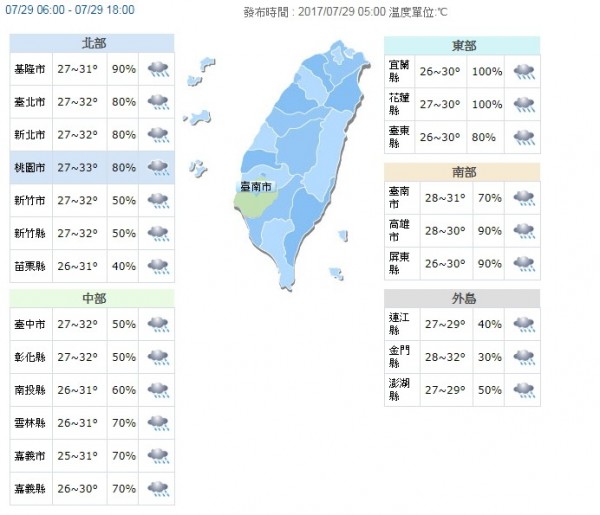 今天各地天氣預報。(圖取自氣象局網站)