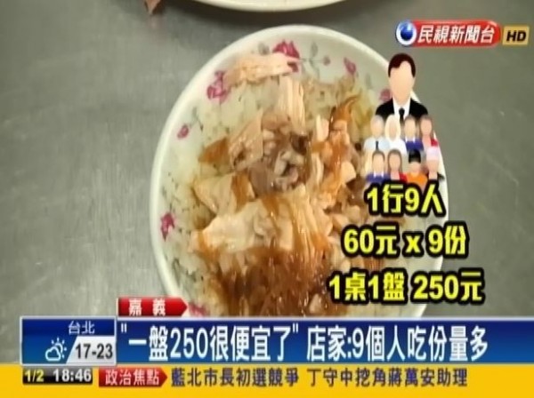 店家認為，民眾共9人來店用餐，每份火雞肉切片都為60元，收費相當合理。（圖擷取自民視新聞台）