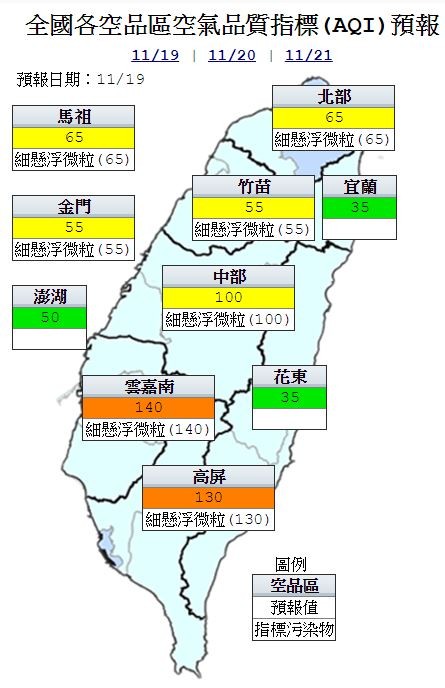 今天南部地區空氣品質為橘色提醒(對敏感族群不健康),指標污染物為細懸浮微粒,其他地區為良好至普通等級。(圖擷自環保署)