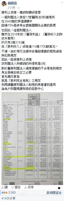 黃國昌今在臉書發文，指控長庚醫療財團法人獲利上百億，所繳納的所得稅卻是0元。（圖擷取自臉書）