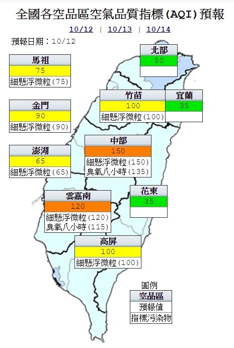 今天中部、雲嘉南地區為橘色提醒(對敏感族群不健康),其他地區及外島為良好至普通等級。(圖擷自環保署)