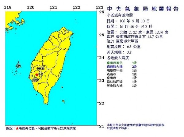 台南地區今天下午4點56分許發生規模3.8小區域的有感地震。（取自中央氣象局網頁）