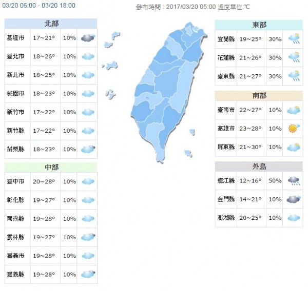 今日天氣預報。(取自氣象局網站)