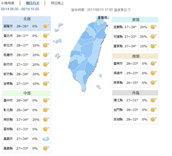 明晴朗炎熱山區防午後雷雨 中台榕樹對台無影響