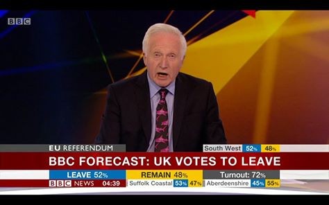 《BBC》預測英國將脫離歐盟。(圖片截取自《BBC》)