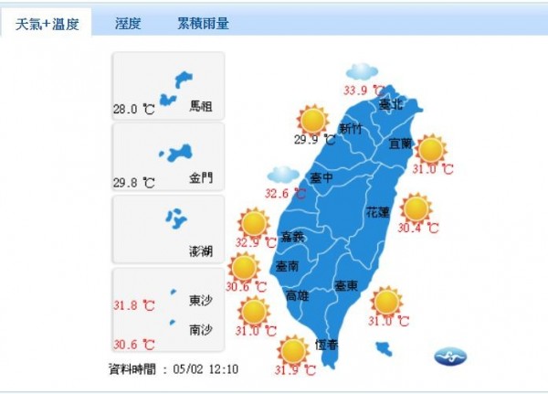 中央氣象局中午11時55分表示，目前大武氣象站高溫已達36度，且恐上看37度。（圖翻攝自中央氣象局）