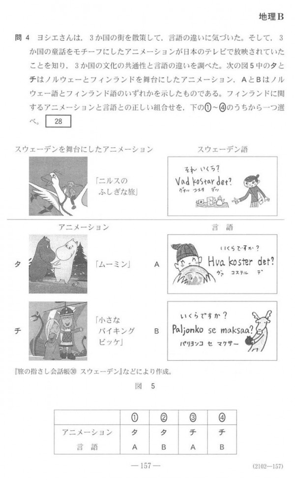 嚕嚕米出現在日本大學考試地理B卷,不少考生哀鴻遍野不知如何回答。(圖擷自マラソン先生@polaris42195推特)