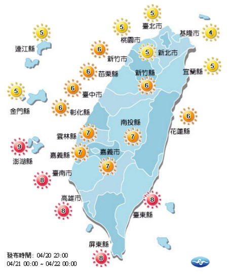 今天各地紫外線多為高至過量級。(取自氣象局網站)