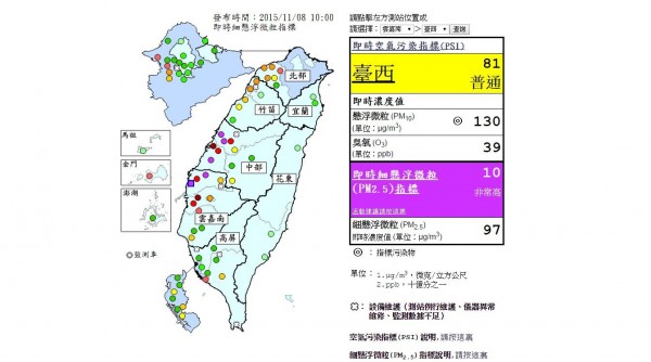 台中沙鹿、西屯、彰化二林、以及雲林台西及崙背測站PM2.5(細懸浮微粒),均達到紫爆最危害等級。(圖片取自環境保護署空氣品質監測網)